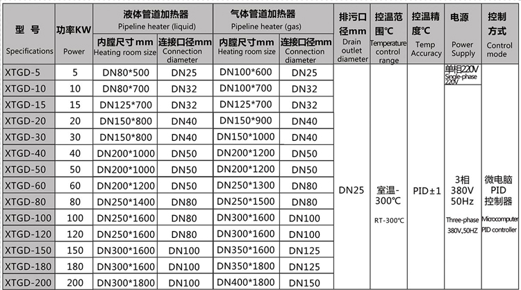 管道加熱器_08